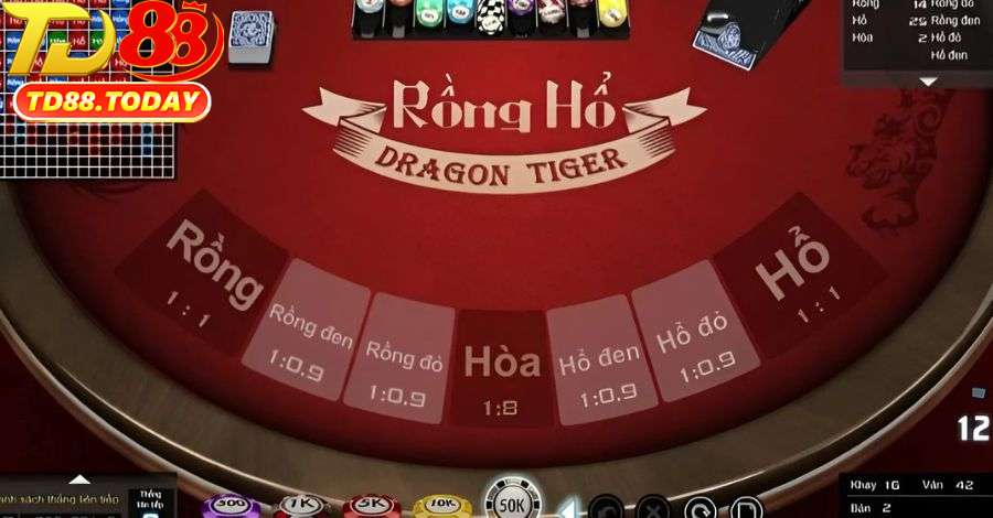 Rồng Hổ TD88 là lựa chọn yêu thích của dân cá cược hiện nay